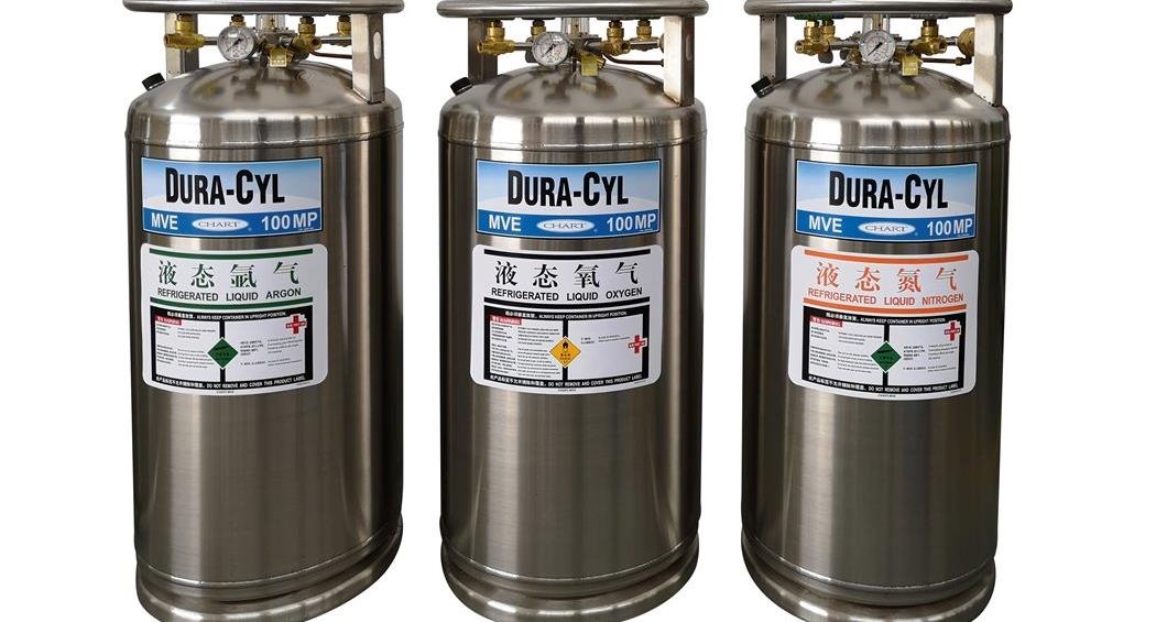 Mega-Cyl packaged gas cylinders made by Chart China