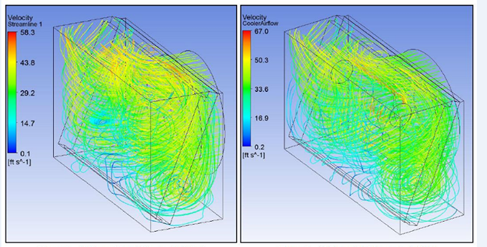 air cooled heat exchanger finite element analysis
