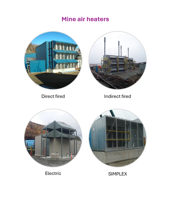 Mine heaters