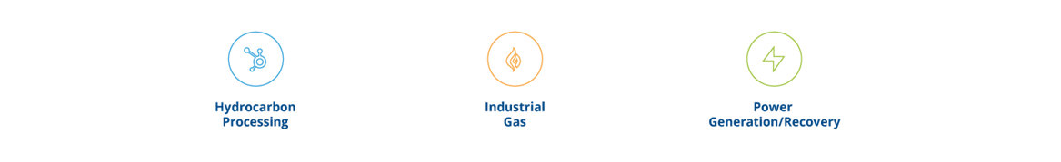 Turboexpander features